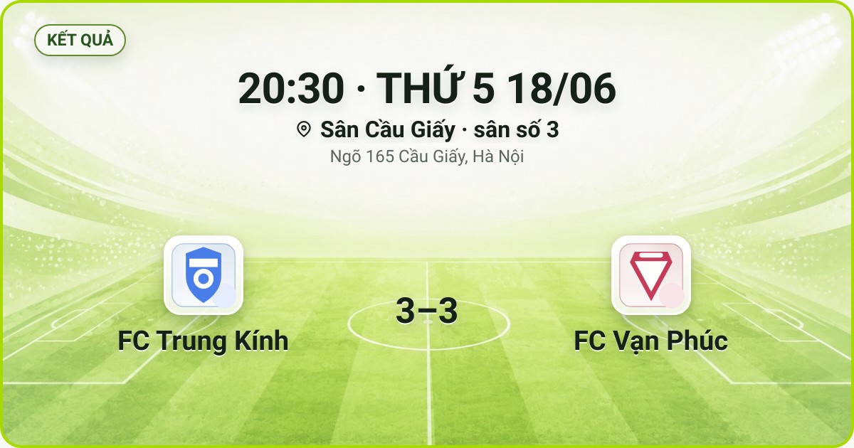 KẾT QUẢ. 20:30 · THỨ 5 18/06. Sân Cầu Giấy · sân số 3 · Ngõ 165 Cầu Giấy, Hà Nội. FC Trung Kính 3–3 FC Vạn Phúc. Quân số 0/7 và 0/7.