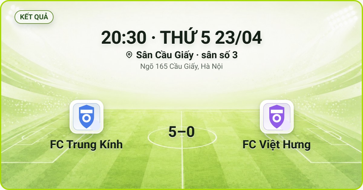 KẾT QUẢ. 20:30 · THỨ 5 23/04. Sân Cầu Giấy · sân số 3 · Ngõ 165 Cầu Giấy, Hà Nội. FC Trung Kính 5–0 FC Việt Hưng. Quân số 0/7 và 0/7.