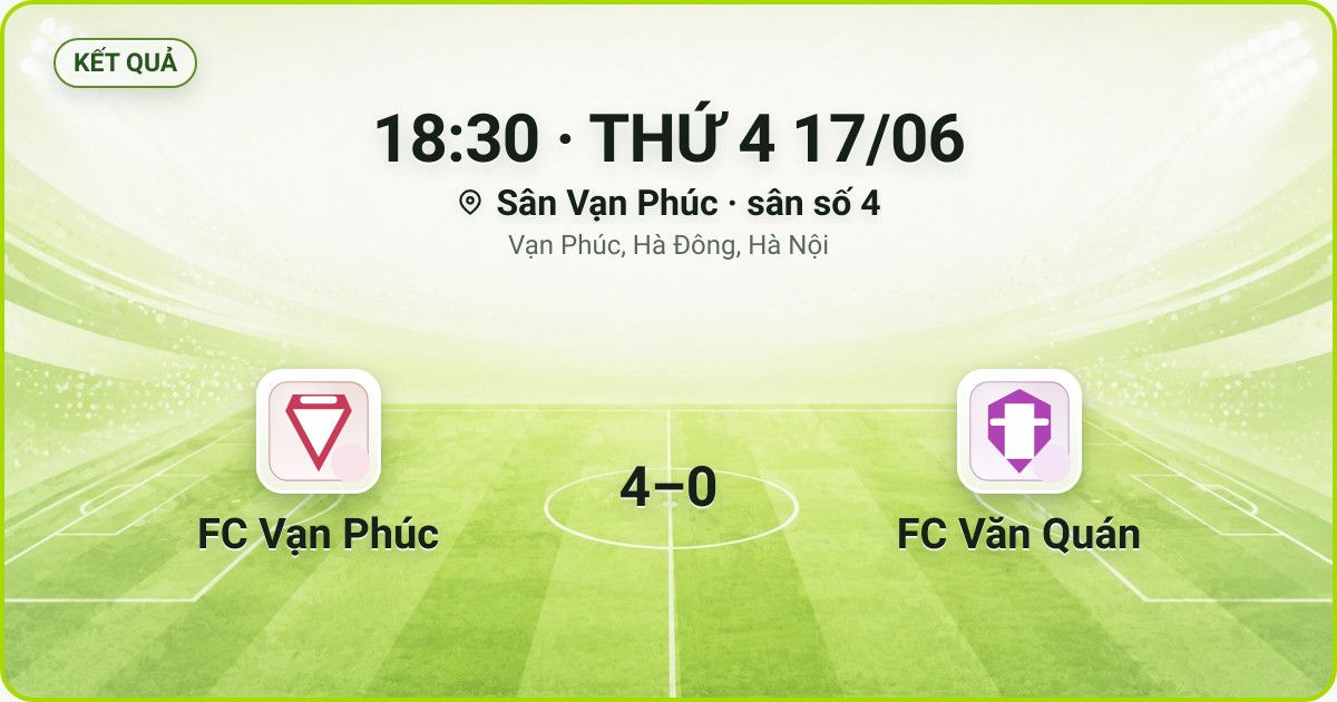 KẾT QUẢ. 18:30 · THỨ 4 17/06. Sân Vạn Phúc · sân số 4 · Vạn Phúc, Hà Đông, Hà Nội. FC Vạn Phúc 4–0 FC Văn Quán. Quân số 0/7 và 0/7.