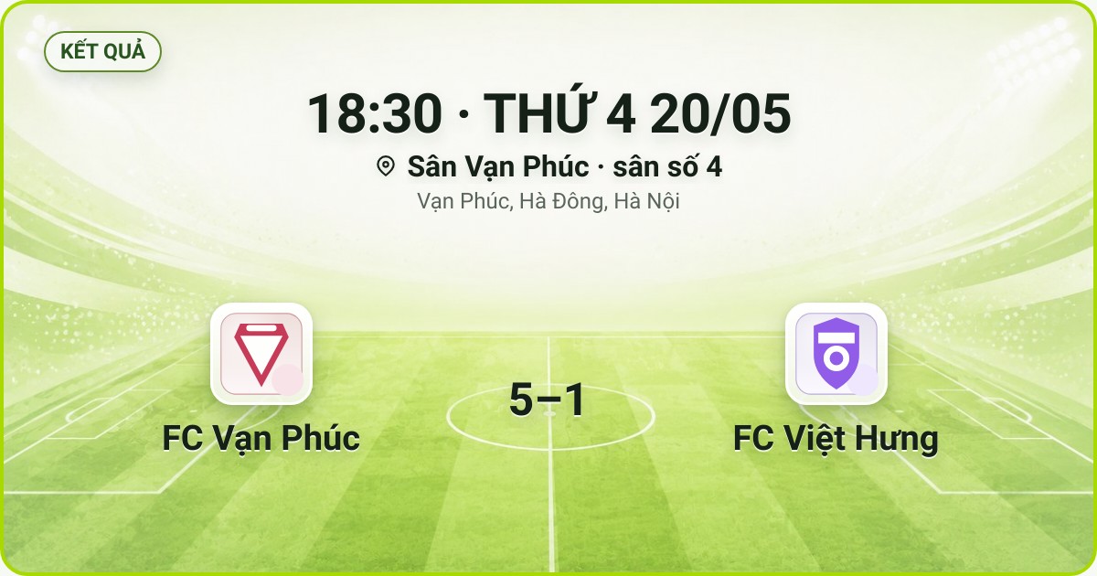 KẾT QUẢ. 18:30 · THỨ 4 20/05. Sân Vạn Phúc · sân số 4 · Vạn Phúc, Hà Đông, Hà Nội. FC Vạn Phúc 5–1 FC Việt Hưng. Quân số 0/7 và 0/7.