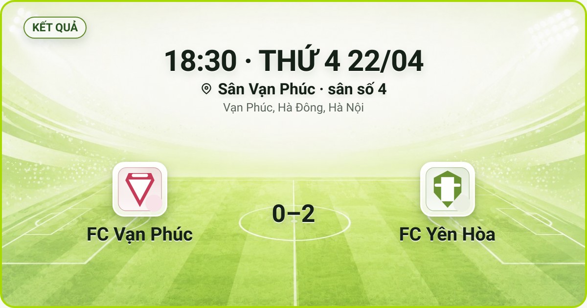 KẾT QUẢ. 18:30 · THỨ 4 22/04. Sân Vạn Phúc · sân số 4 · Vạn Phúc, Hà Đông, Hà Nội. FC Vạn Phúc 0–2 FC Yên Hòa. Quân số 0/7 và 0/7.