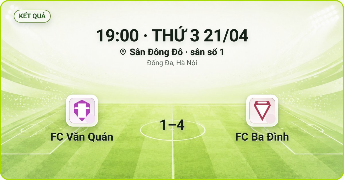 KẾT QUẢ. 19:00 · THỨ 3 21/04. Sân Đông Đô · sân số 1 · Đống Đa, Hà Nội. FC Văn Quán 1–4 FC Ba Đình. Quân số 0/7 và 0/7.