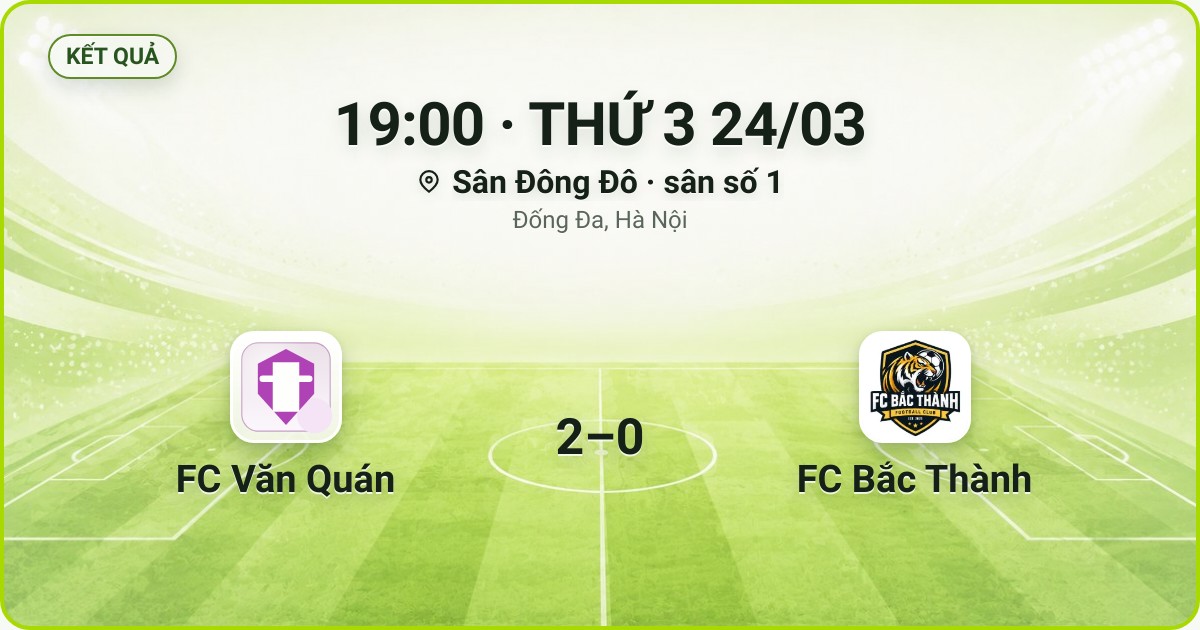 KẾT QUẢ. 19:00 · THỨ 3 24/03. Sân Đông Đô · sân số 1 · Đống Đa, Hà Nội. FC Văn Quán 2–0 FC Bắc Thành. Quân số 0/7 và 0/7.