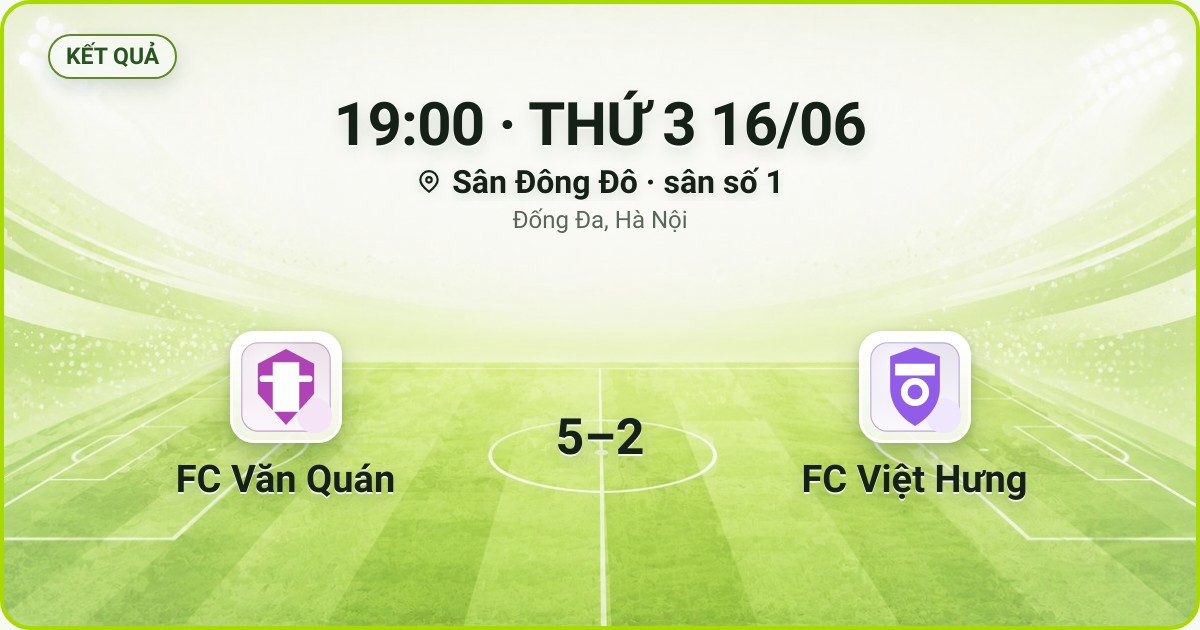 KẾT QUẢ. 19:00 · THỨ 3 16/06. Sân Đông Đô · sân số 1 · Đống Đa, Hà Nội. FC Văn Quán 5–2 FC Việt Hưng. Quân số 0/7 và 0/7.