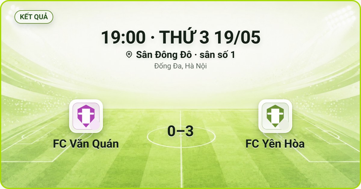 KẾT QUẢ. 19:00 · THỨ 3 19/05. Sân Đông Đô · sân số 1 · Đống Đa, Hà Nội. FC Văn Quán 0–3 FC Yên Hòa. Quân số 0/7 và 0/7.