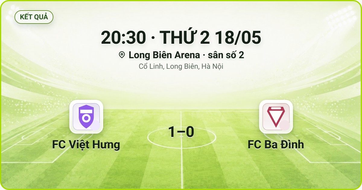 KẾT QUẢ. 20:30 · THỨ 2 18/05. Long Biên Arena · sân số 2 · Cổ Linh, Long Biên, Hà Nội. FC Việt Hưng 1–0 FC Ba Đình. Quân số 0/7 và 0/7.