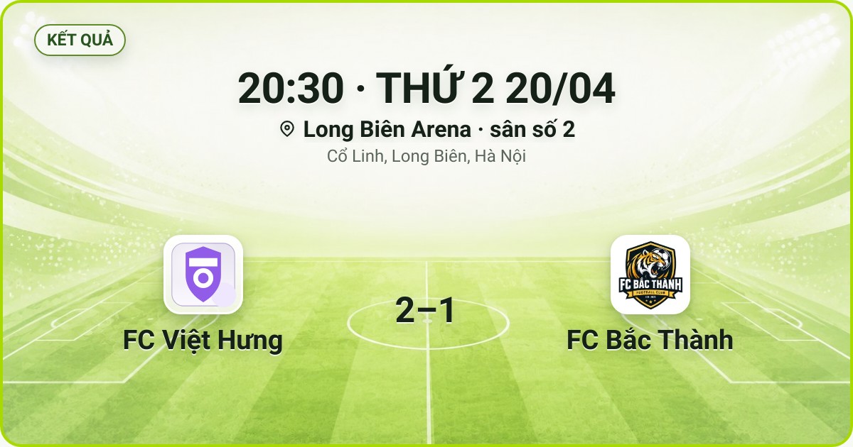 KẾT QUẢ. 20:30 · THỨ 2 20/04. Long Biên Arena · sân số 2 · Cổ Linh, Long Biên, Hà Nội. FC Việt Hưng 2–1 FC Bắc Thành. Quân số 0/7 và 0/7.