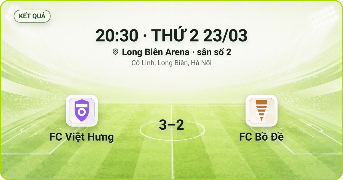 KẾT QUẢ. 20:30 · THỨ 2 23/03. Long Biên Arena · sân số 2 · Cổ Linh, Long Biên, Hà Nội. FC Việt Hưng 3–2 FC Bồ Đề. Quân số 0/7 và 0/7.