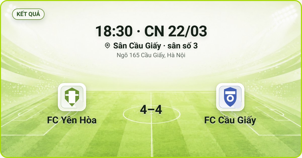KẾT QUẢ. 18:30 · CN 22/03. Sân Cầu Giấy · sân số 3 · Ngõ 165 Cầu Giấy, Hà Nội. FC Yên Hòa 4–4 FC Cầu Giấy. Quân số 0/7 và 0/7.